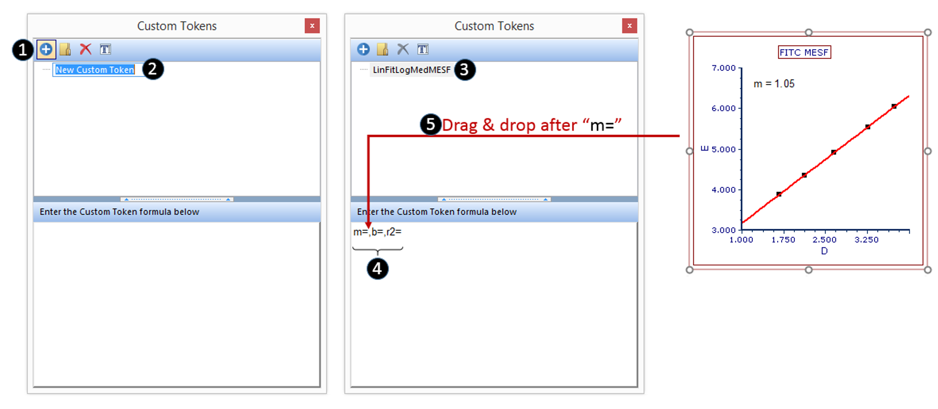 Figure T18.14  Creating Custom Token for Linear Regression Fit Parameters