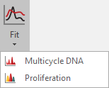 Figure T22.1  Inserting a Proliferation Plot