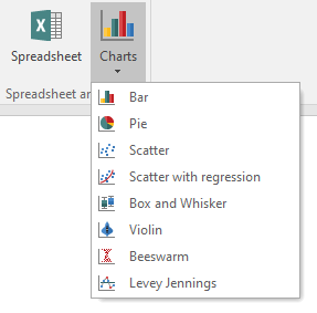 Figure T19.10  Inserting a Pie Chart