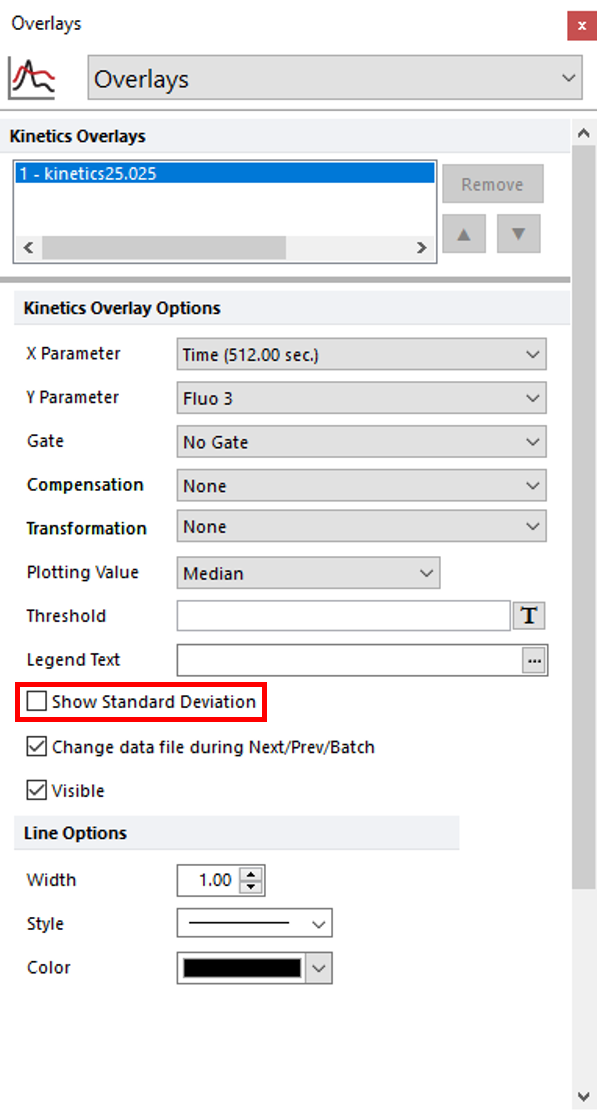 Figure T23.23  Unchecking Show Standard Deviation