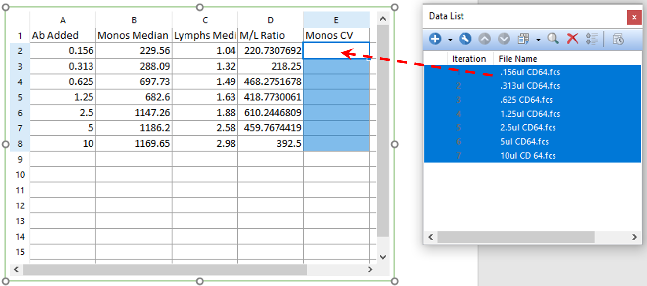Figure T17.21  Drag and Drop Data Files to E2