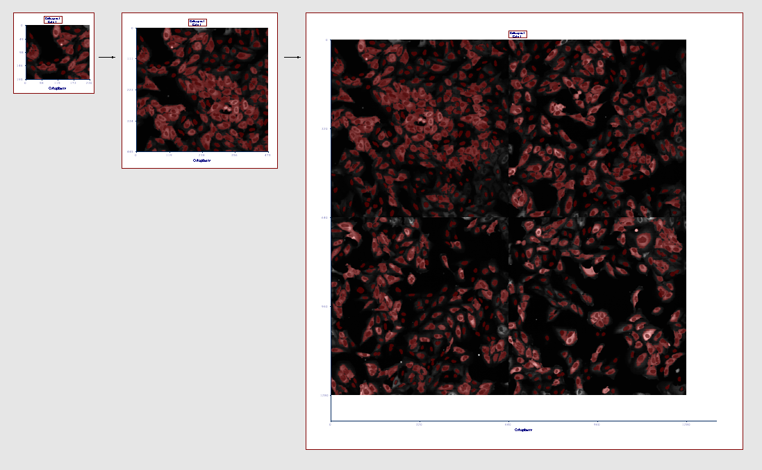 Figure T26.65a The picture plot (left) has been resized in order to display teh full picture (right)