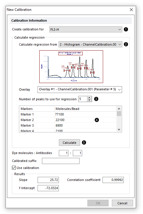 Figure T25.7  New Calibration Dialog