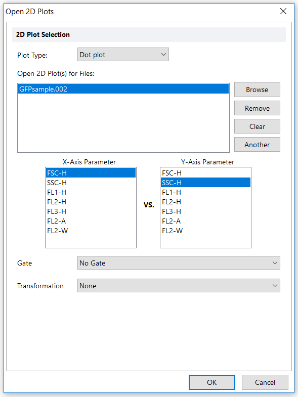 Figure T2.15  Open 2D Plots Dialog