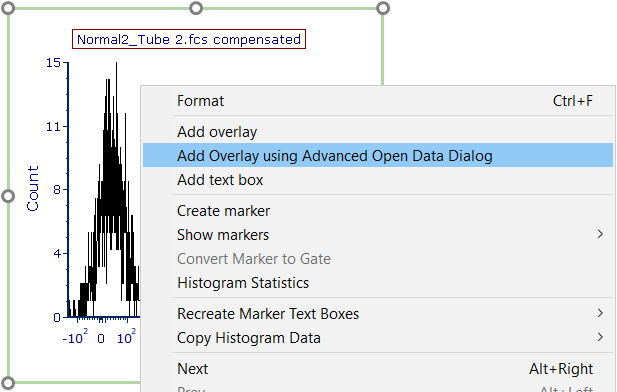 Figure T11.29  Adding an Overlay