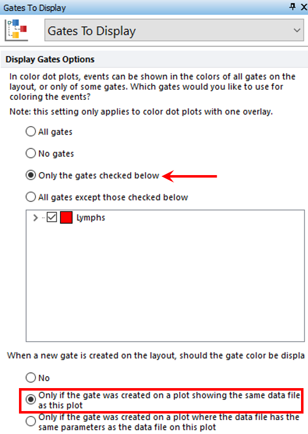 Figure T11.24  Editing the Gates to Display