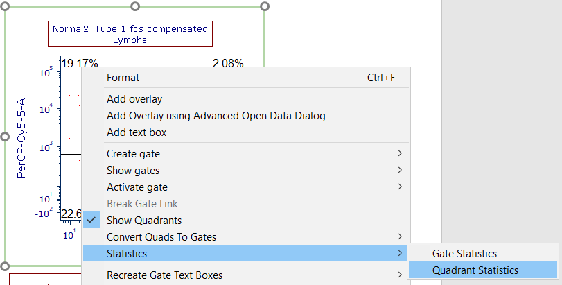 Figure T11.27  Accessing Quadrant Statistics for Plot