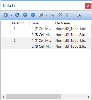 Figure T11.8  Updated Data List with Corresponding Tubes for the Panel