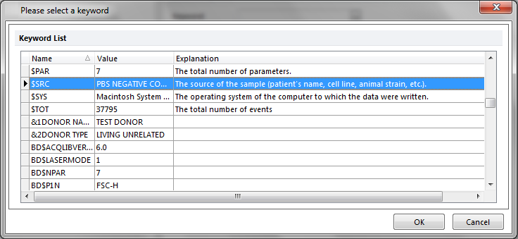Figure T16.10  Please Select a Keyword Dialog