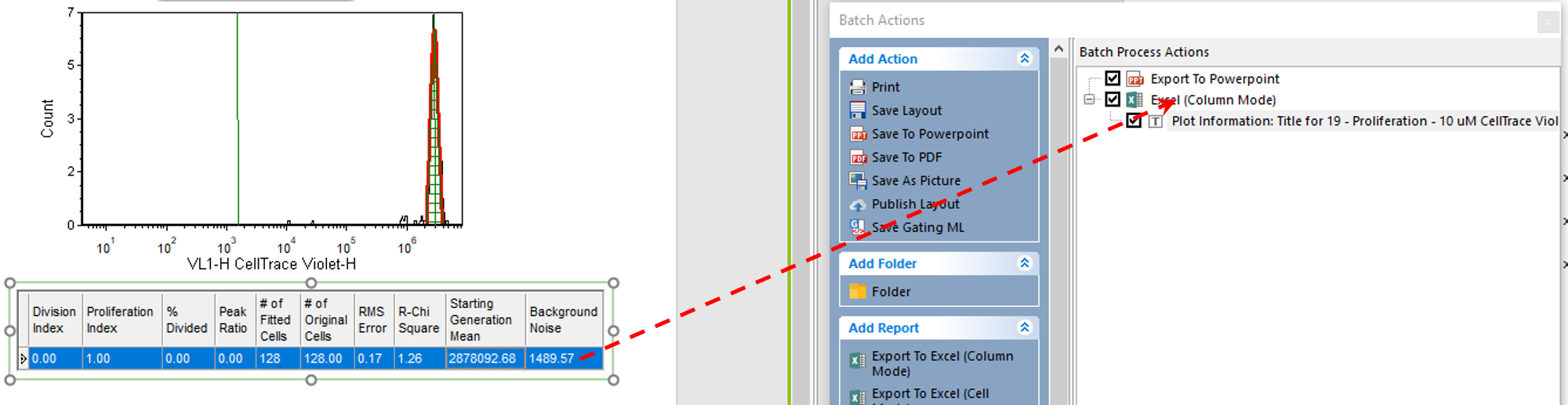 Figure T22.25  Dragging and Dropping the Proliferation Fit Statistics Table to the Excel (Column Mode) Batch Action