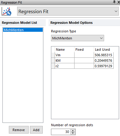 Figure T17.19  Regression Fit Settings