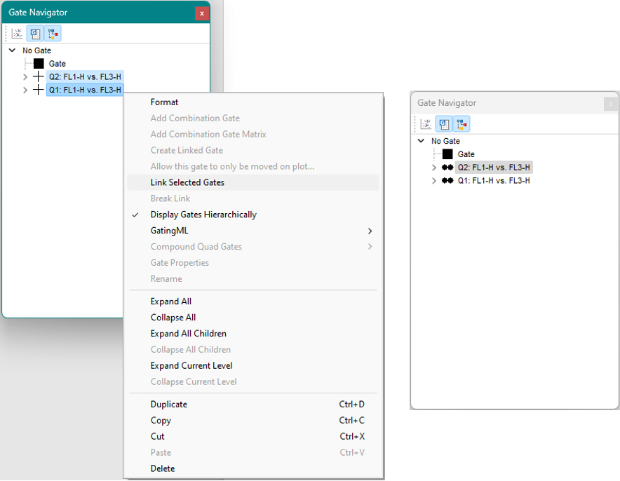 Figure 7.58 Creating Linked Quadrants Using Link Selected Gates in Gate Navigator