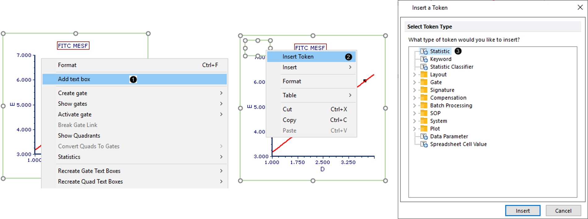 Figure T18.11  Adding a Text Box to a Plot and Inserting a Token