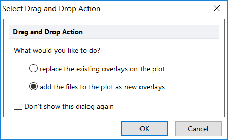 Figure T13.12  Selecting to Add File as New Overlay for Drag and Drop from Data List to Histogram