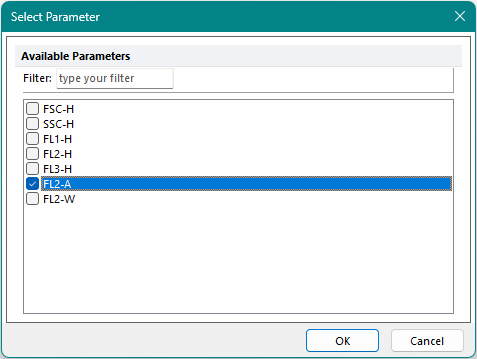 Figure T21.5  Select DNA Parameter Dialog