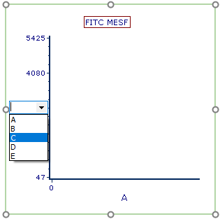 Figure T18.4  Selecting Colukmn C or 'LogMESF' Data for the Y-axis
