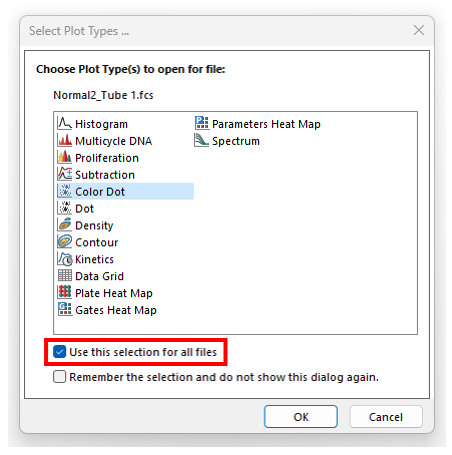 Figure T11.13  Select Plot Types... Dialog