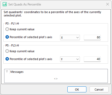 T6.12 Set Quads as Percentile