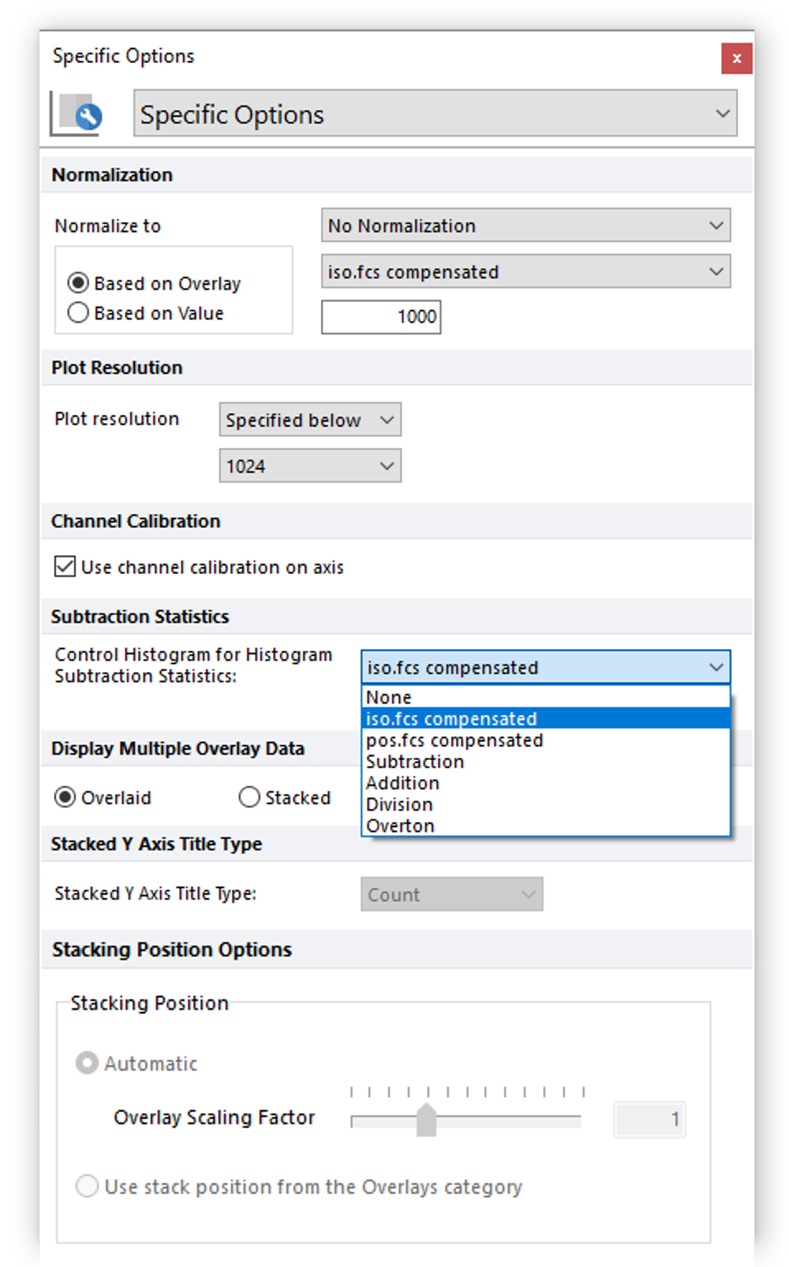 Figure 5.26 .  Setting the Control Histogram in the Formatting Specific Options Dialog