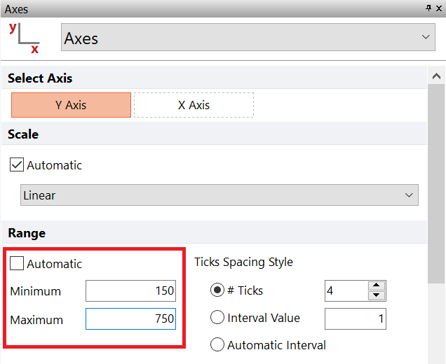 Figure T17.17  Updating Y-Axis Range Values