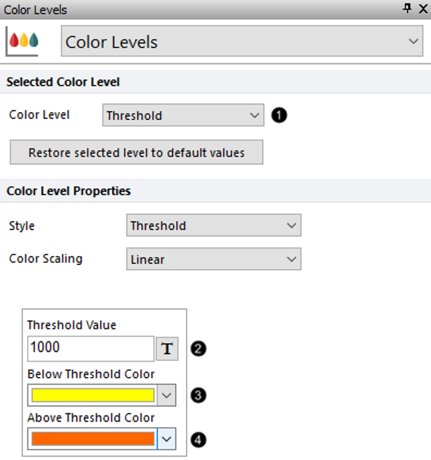 Figure T20.14  Defining a Threshold to Display as a Color Level in a Plate Heat Map