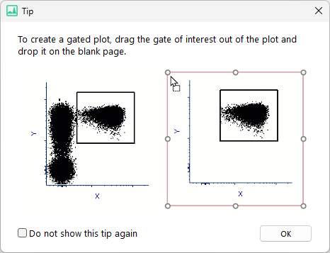 Figure 7.8 The Tip showing how to create a gated plot.